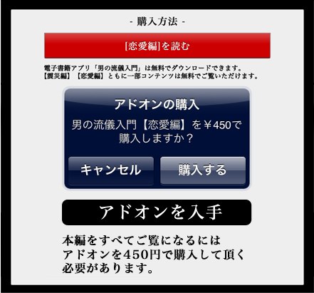 購入方法